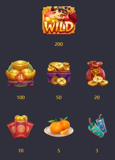 ค่าการจ่ายรางวัลของสัญลักษณ์ของ Fortune OX