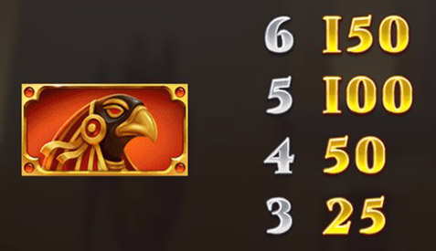 สัญลักษณ์การจ่ายรางวัล 25-150 (นกแดง)