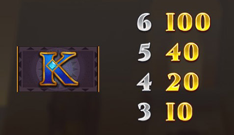 สัญลักษณ์การจ่ายรางวัล 10-100 (K)