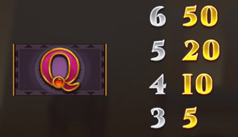 สัญลักษณ์การจ่ายรางวัล 5-50 (Q)