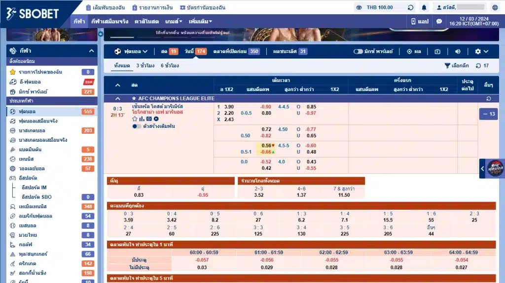 SBOBET Login ผ่านคอมพิวเตอร์